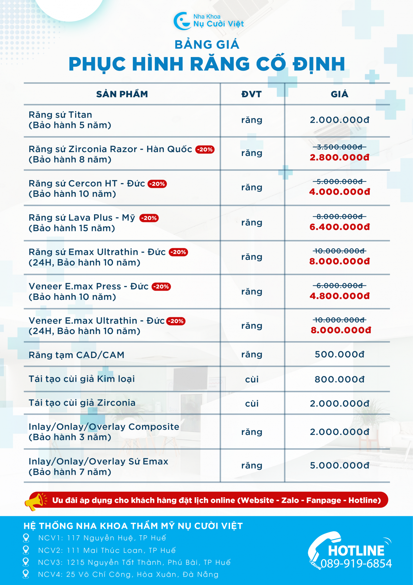 bảng giá răng sứ mới nhất tại nha khoa nụ cười việt