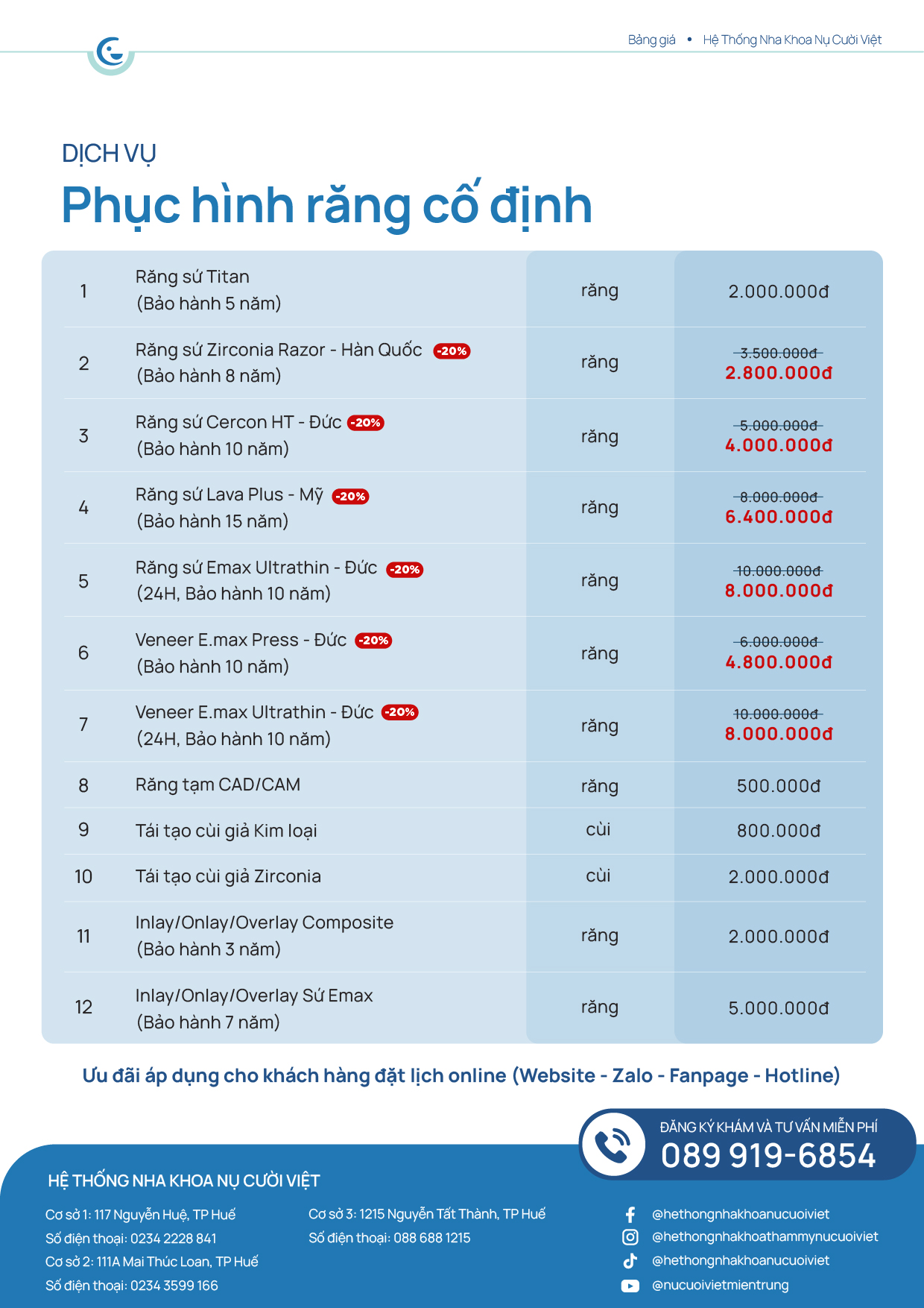 bảng giá phục hình răng cố định