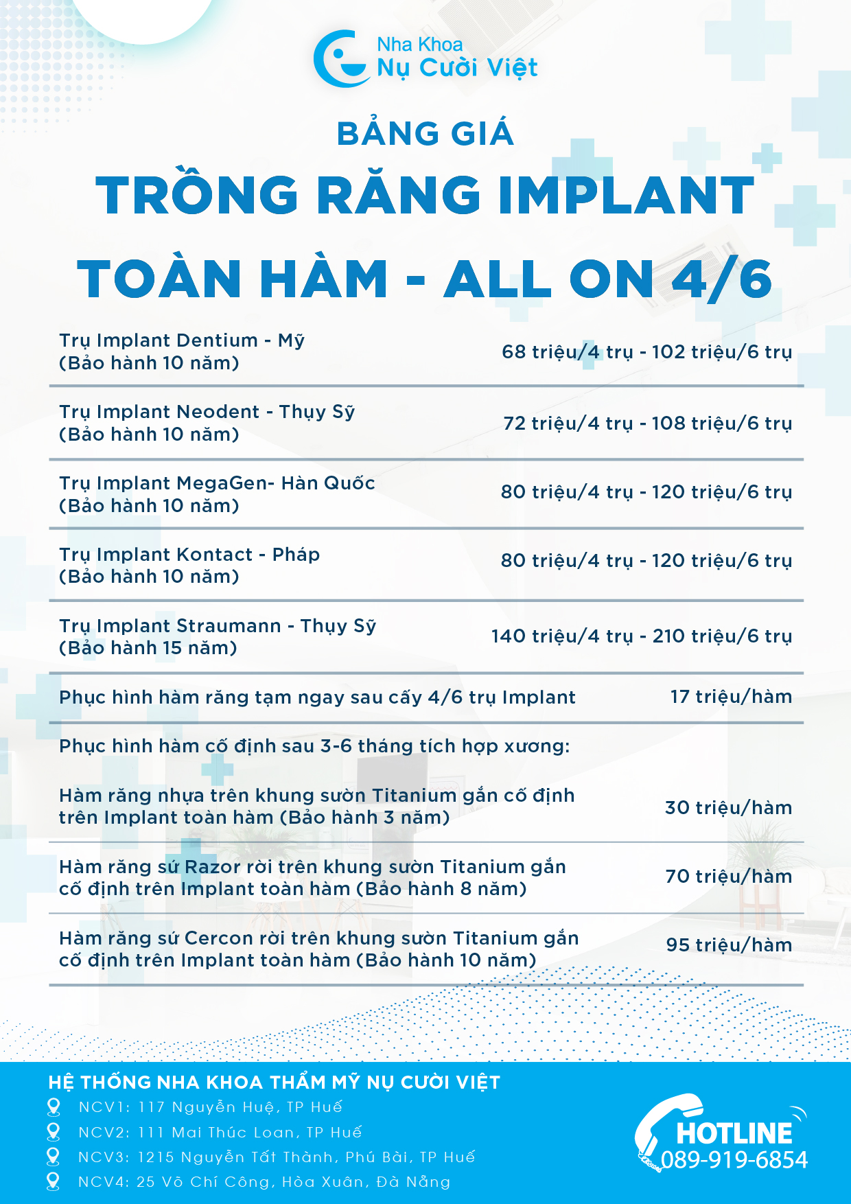 bảng giá trồng implant toàn hàm